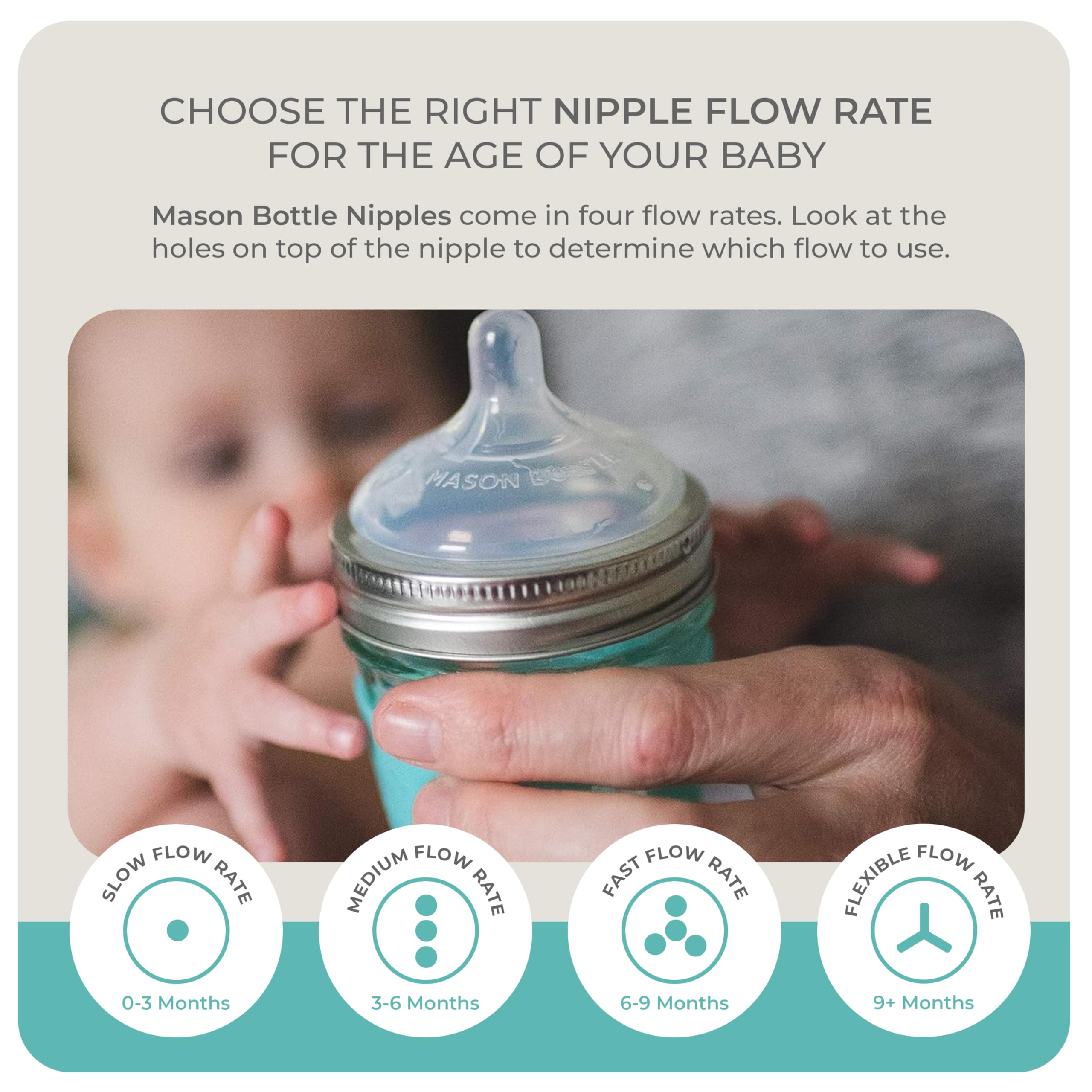 Mason Bottle slow flow nipples made in USA with BPA-free silicone.