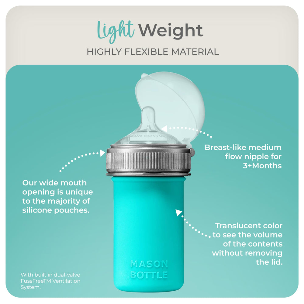 Mason Bottle wide-neck design in teal simplifies cleaning and prep.