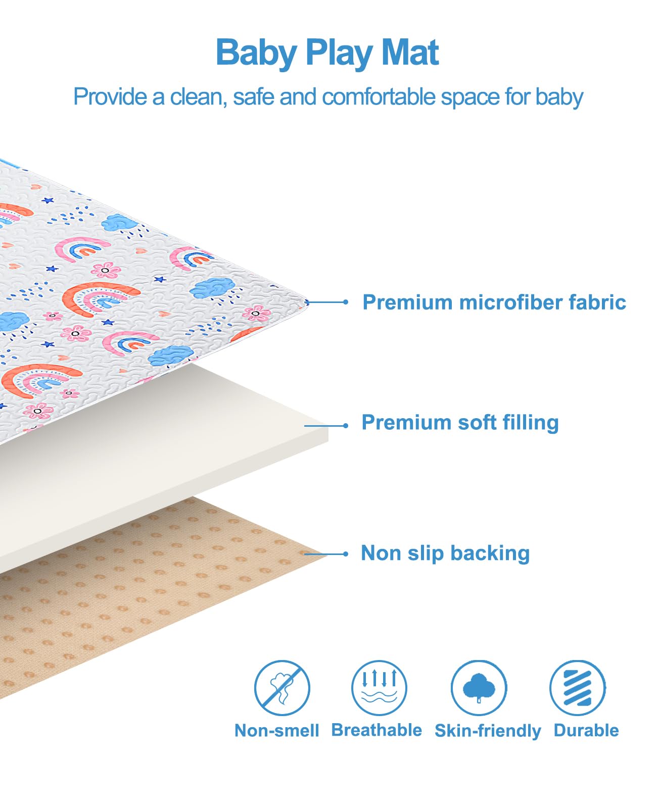 MatLeya baby floor play mat non-slip bottom keeps mat secure during active play.