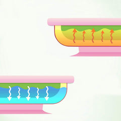 Matyz divided food compartments help toddlers sample different textures and portions.