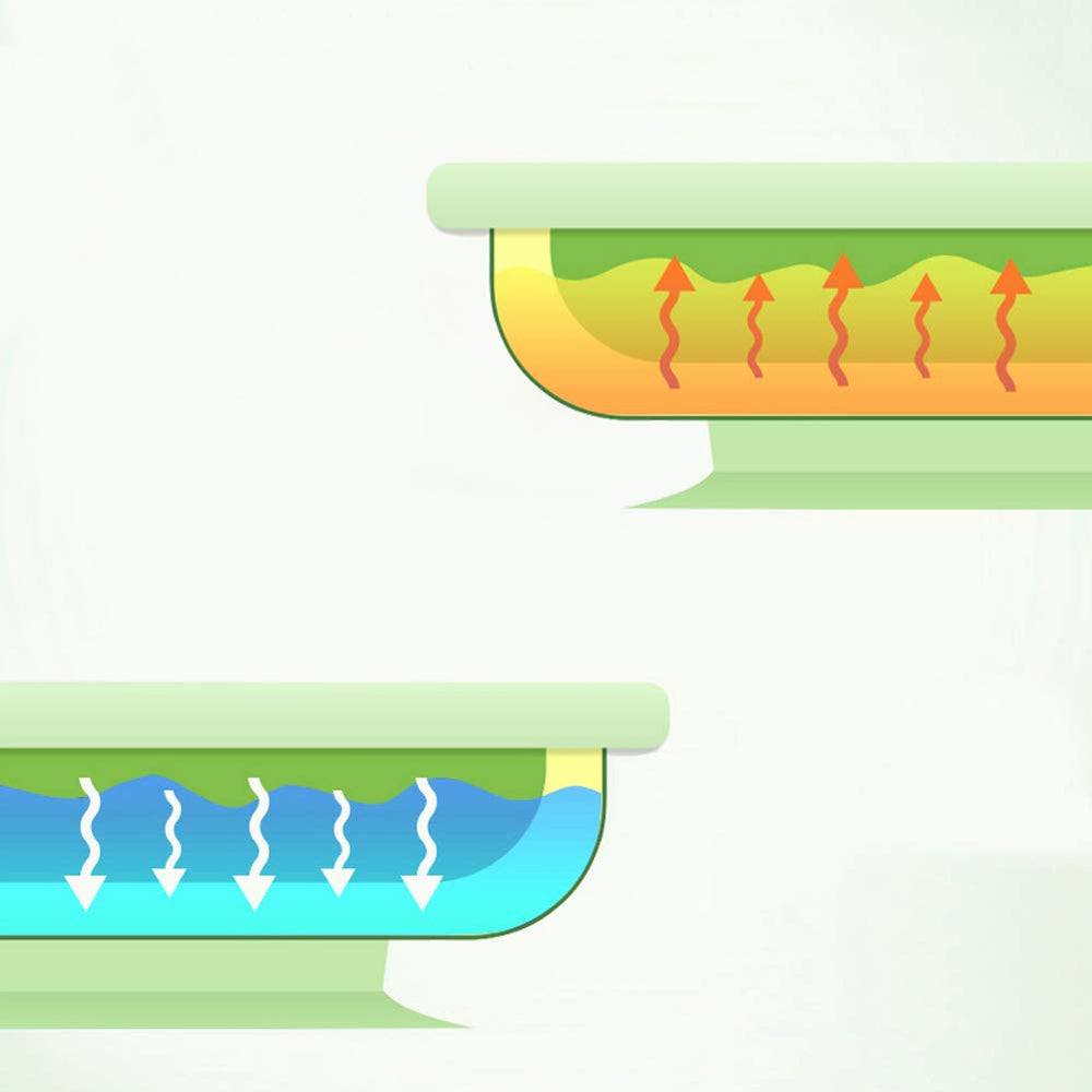 Matyz water-chamber heat-plate maintains food warmth for mealtime.