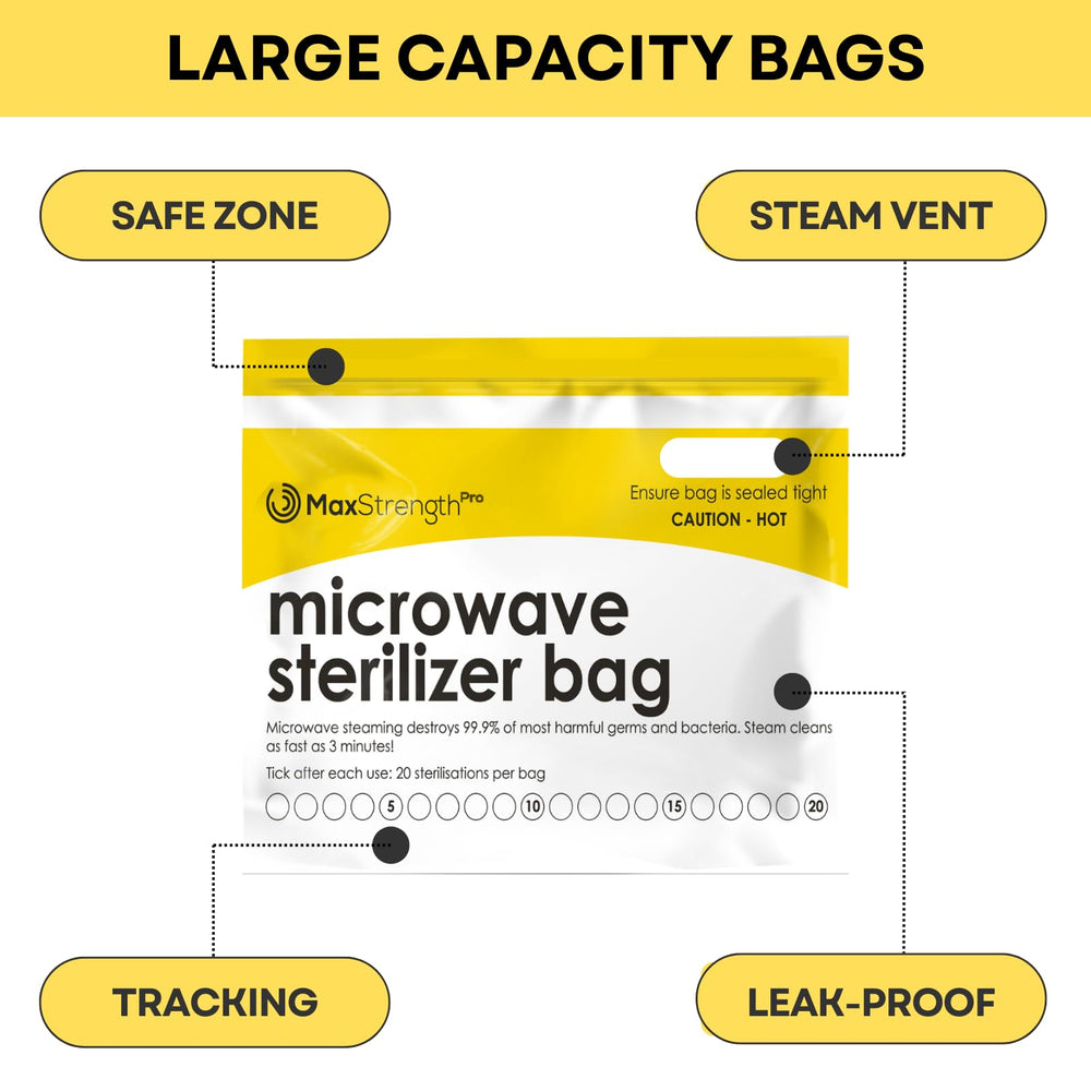 Max Strength Pro bag features ventilation and safety zone for safer steam sterilization.