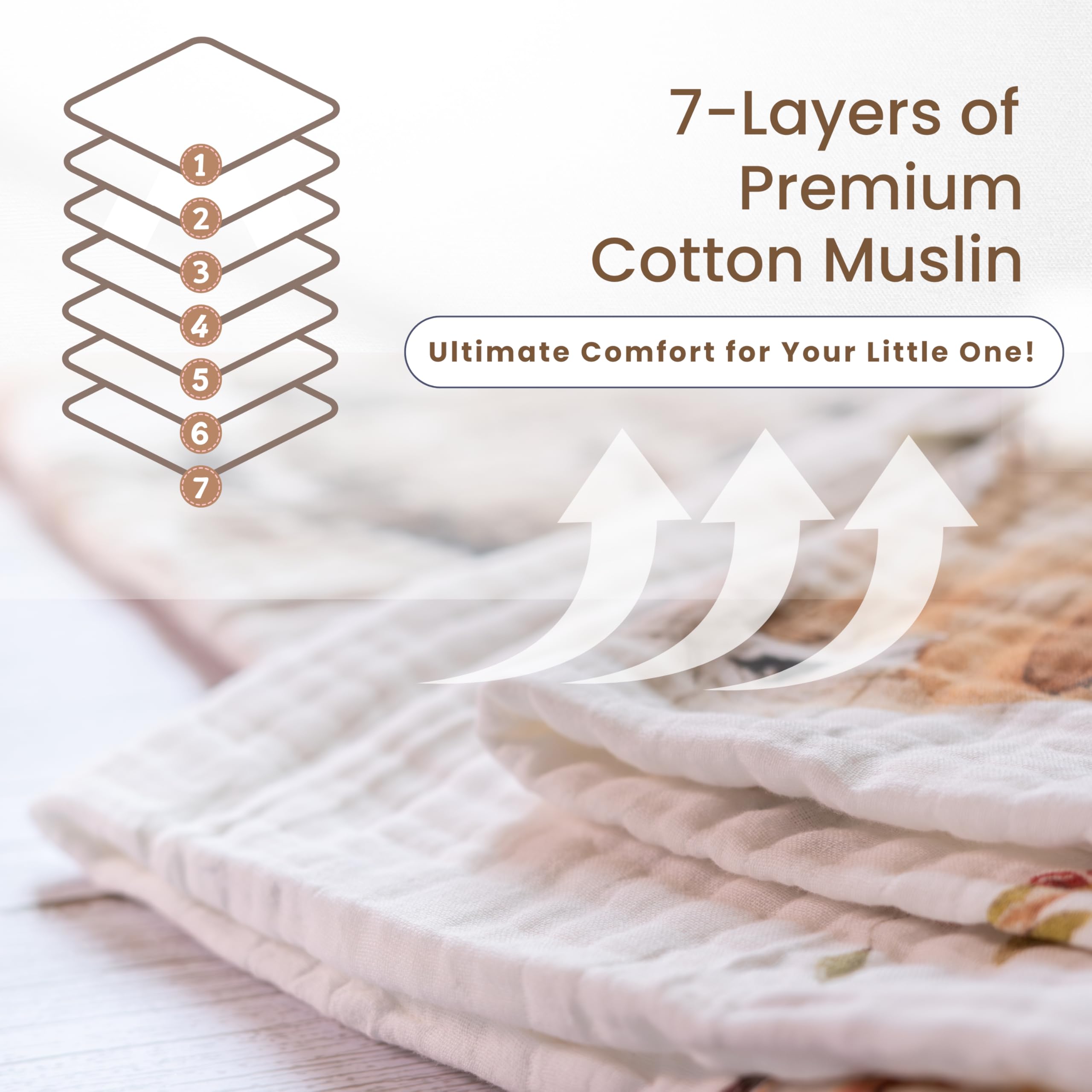 Max&So Tummy-time Woodland Blanket scene emphasizes soft texture during playtime