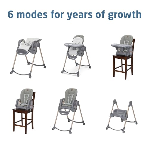 Maxi-Cosi Minla 5-recline-settings captures versatile seating angles for comfort.