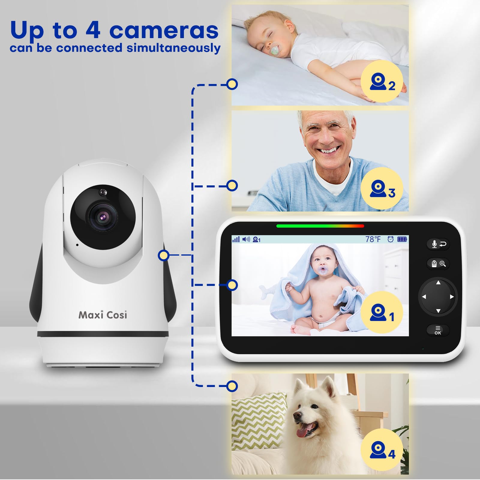 Maxi Cosi monitor battery-life highlight extended hours of non-stop audio or video
