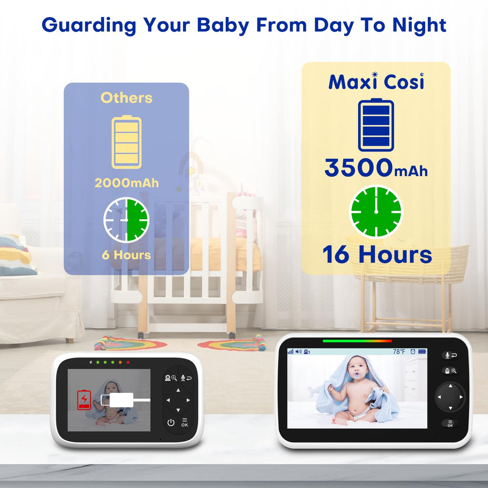 Maxi Cosi monitor night-vision view for around-the-clock baby checks in low light