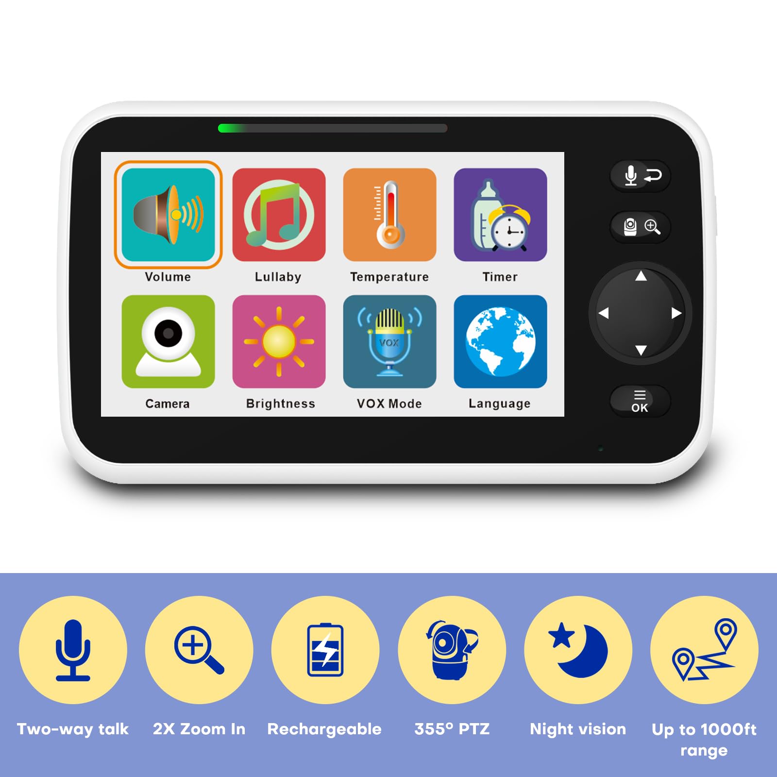 Maxi Cosi monitor no-wifi image highlighting privacy-focused screening and encrypted transmission