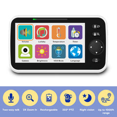 Maxi Cosi monitor no-wifi image highlighting privacy-focused screening and encrypted transmission