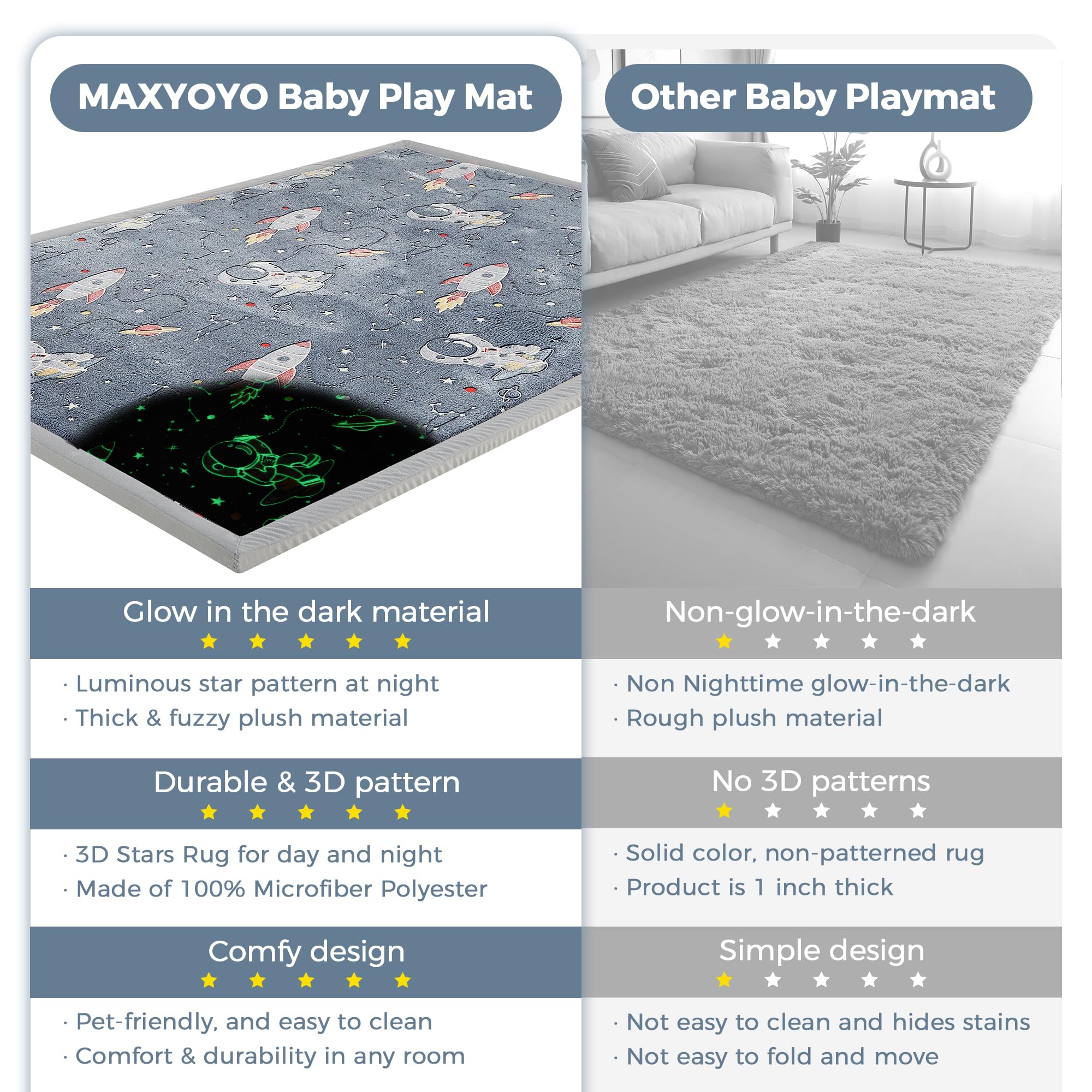 MAXYOYO Baby Play Mat Japanese Tatami-style design adds soft flooring flair.
