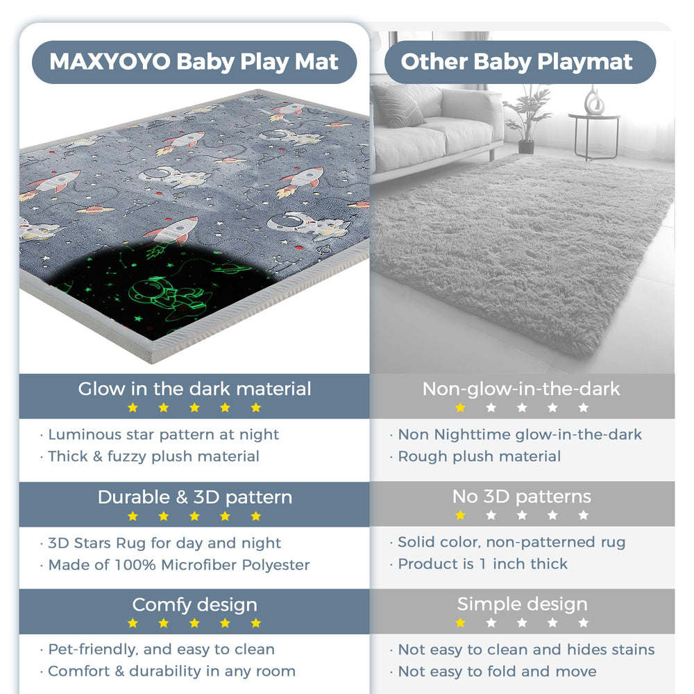 MAXYOYO Baby Play Mat Japanese Tatami-style design adds soft flooring flair.