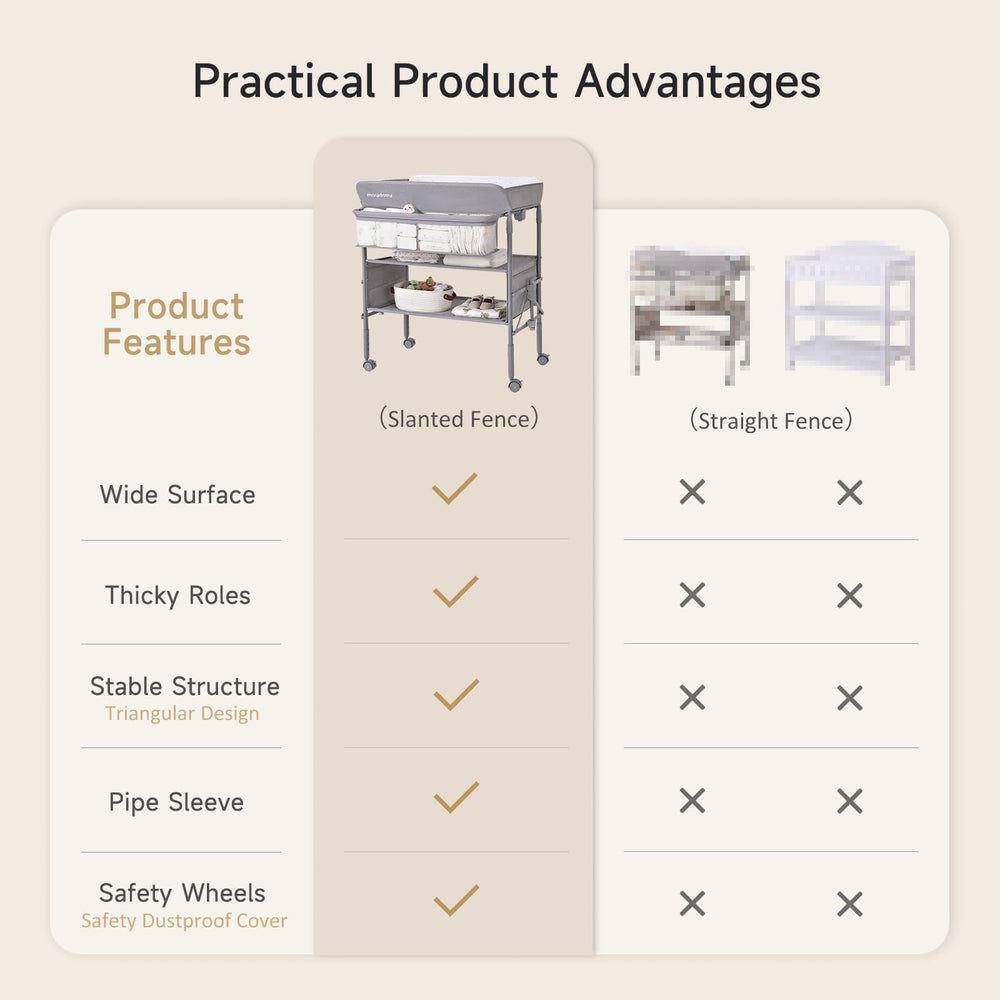 Maydolly changing table in nursery supports newborn to infant care.