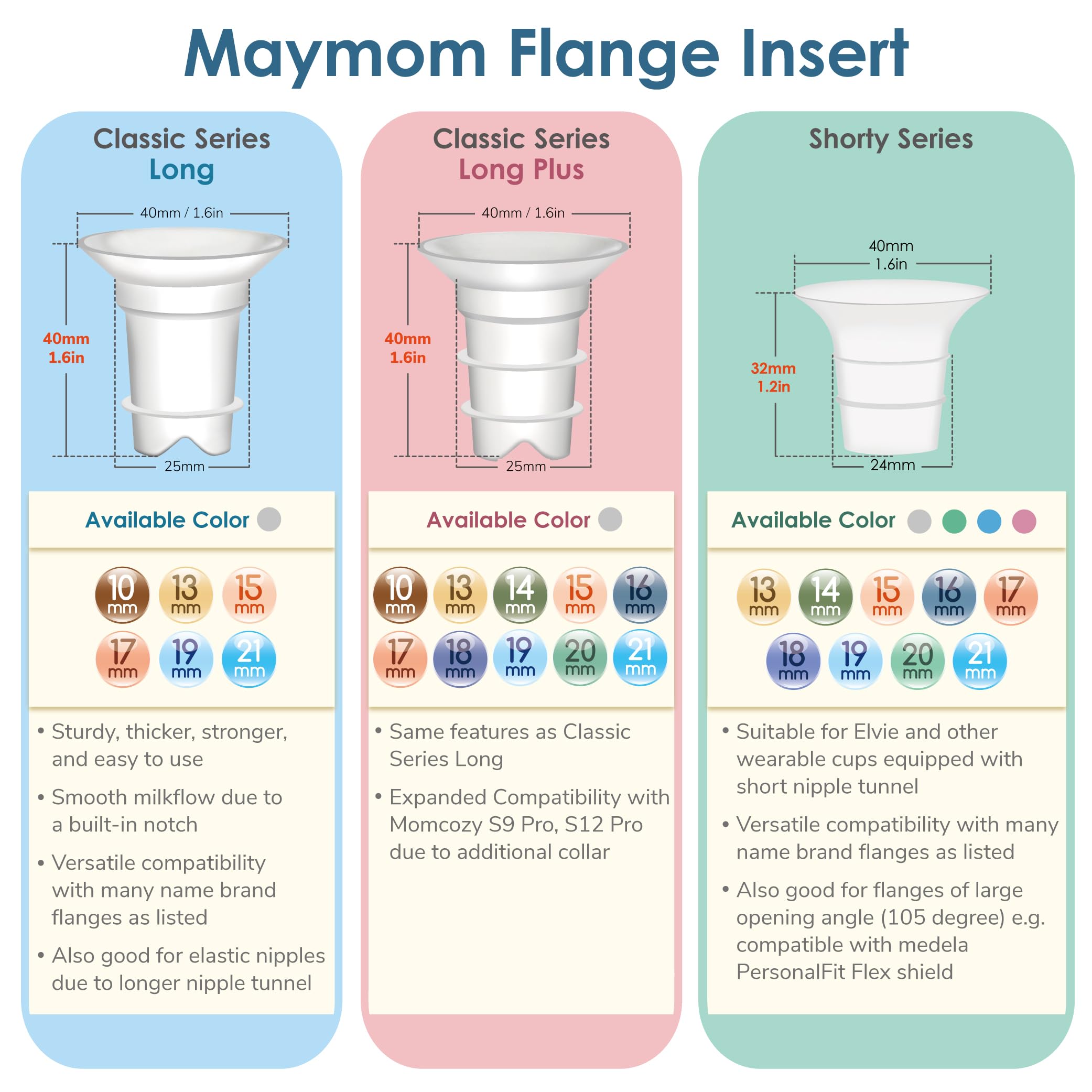 Maymom 14mm inserts compatible with Spectra 24mm shields for a snug fit