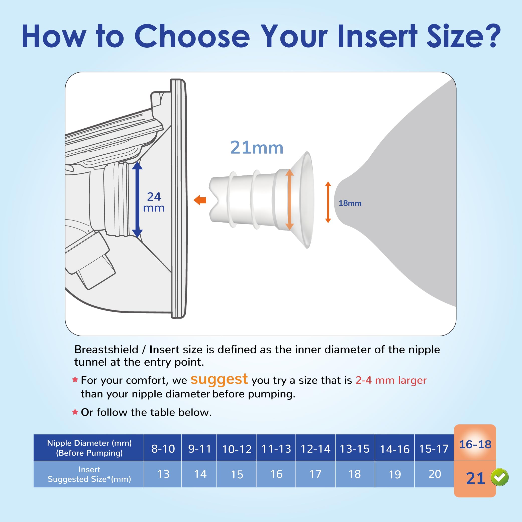 Maymom silicone insert care and cleaning visuals showing dishwasher-safe design
