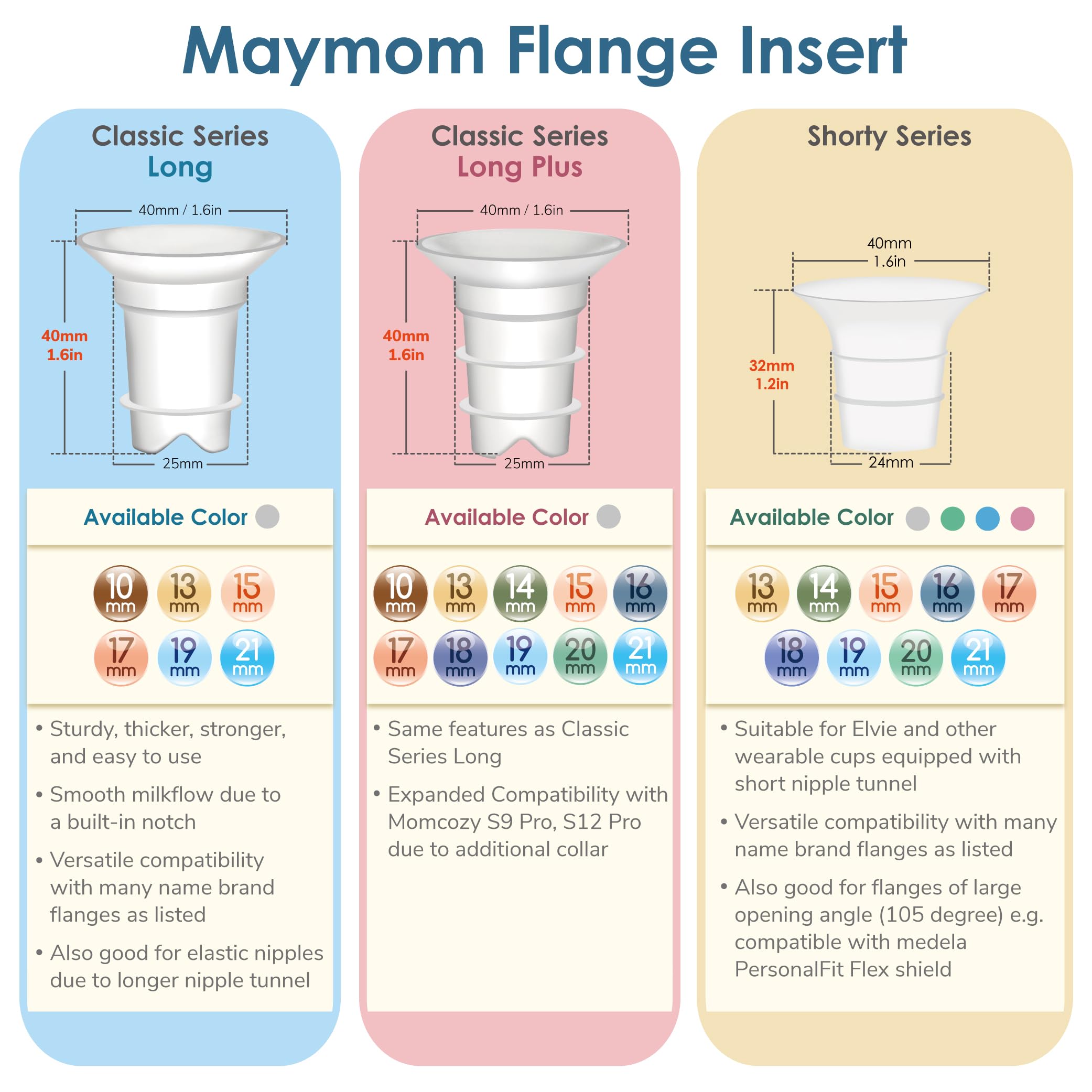 Maymom 17mm insert paired with Medela 24mm shield offers precise tunnel sizing