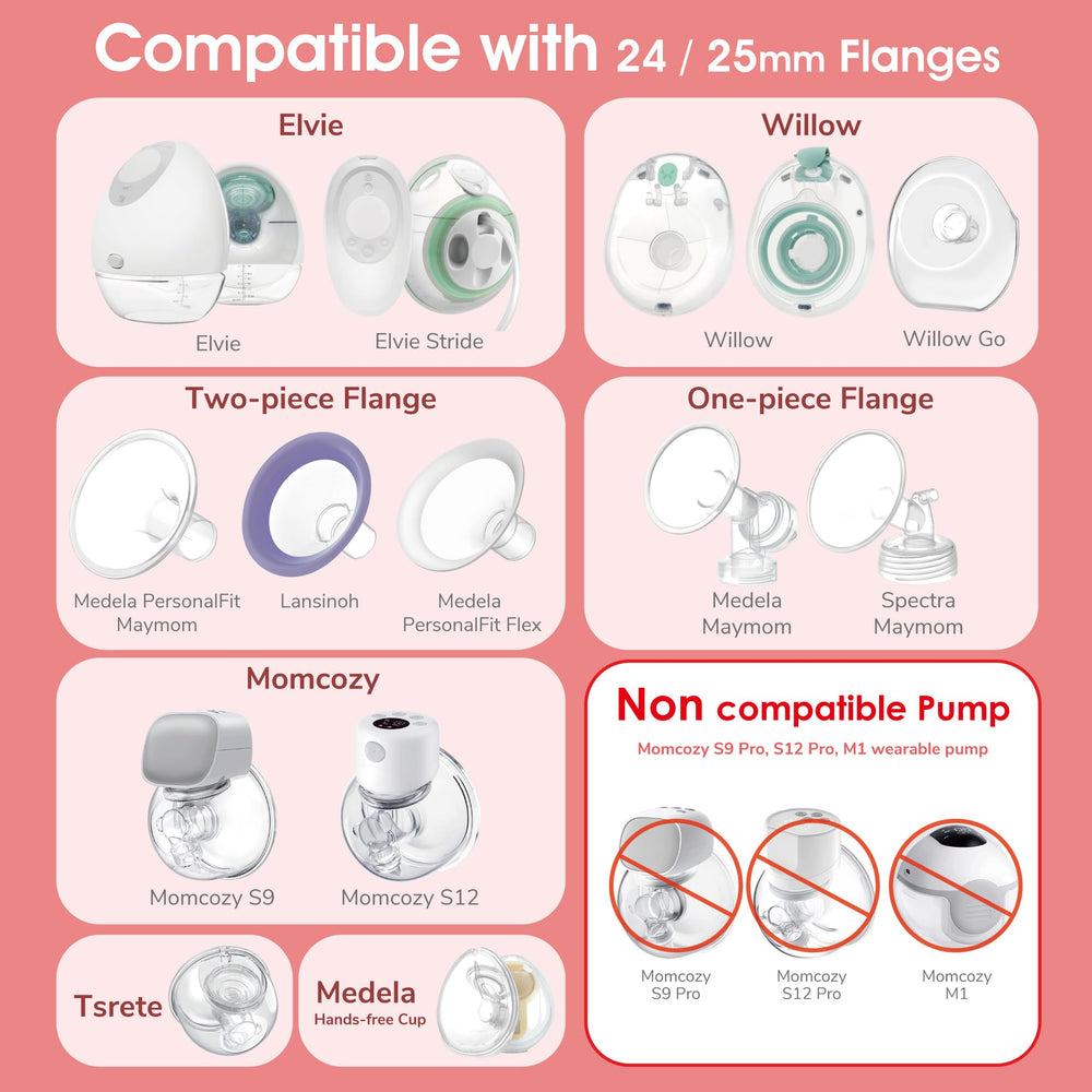 Maymom 17mm pink insert with 24mm shields across brands like Momcozy for versatile use
