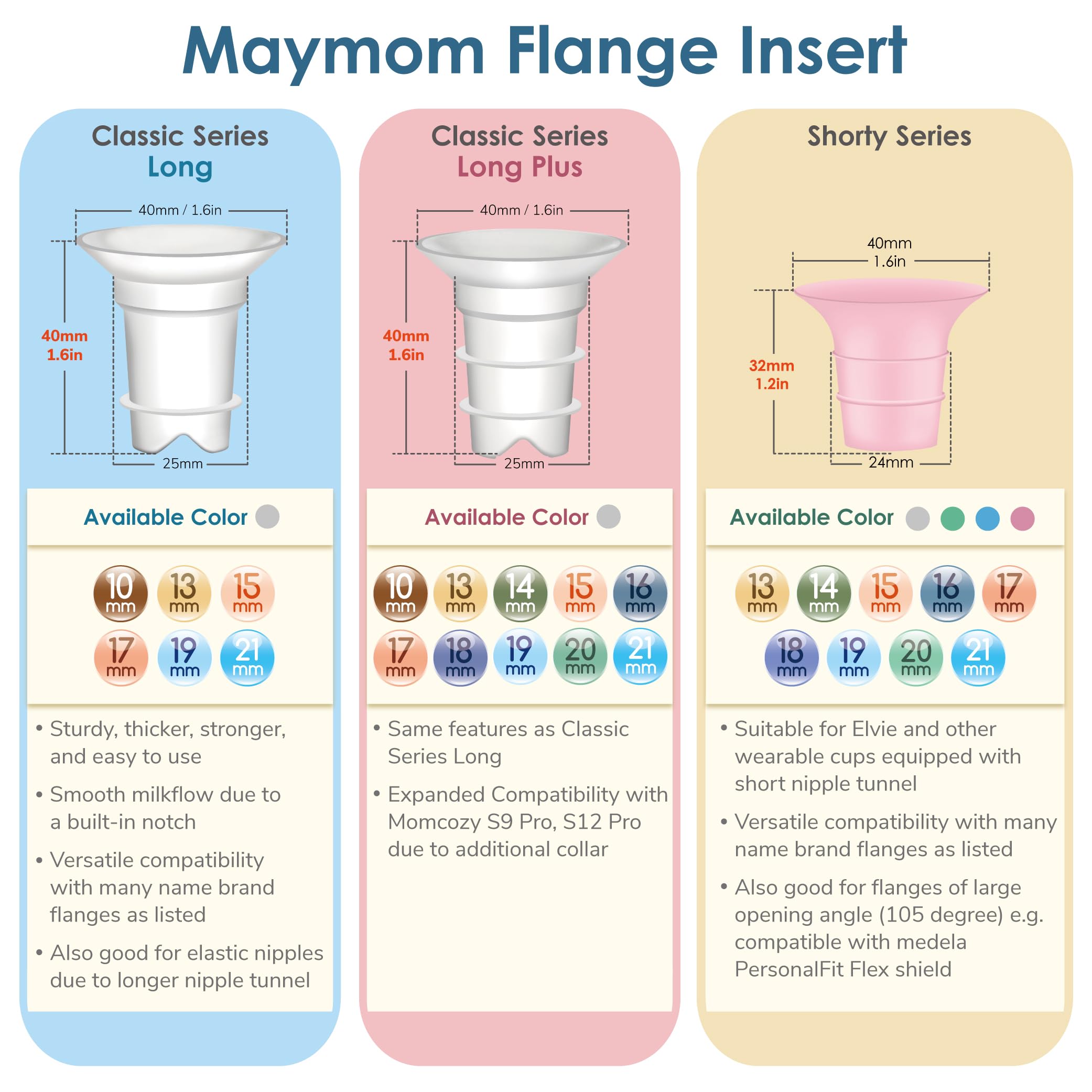 Maymom 17mm pink insert on 24mm Elvie shield shows compatibility while preserving hands-free pumping