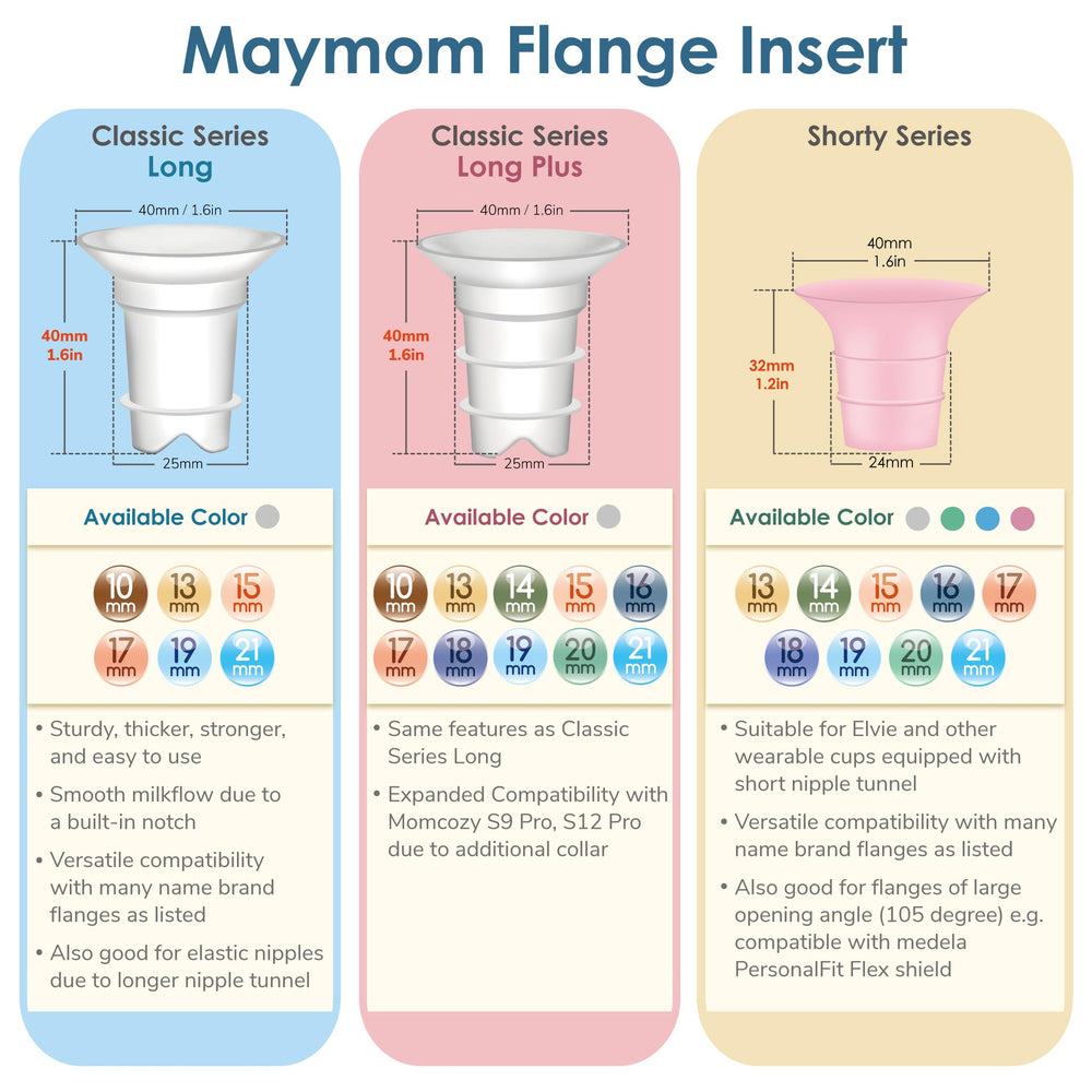 Maymom 17mm pink insert on 24mm Elvie shield shows compatibility while preserving hands-free pumping
