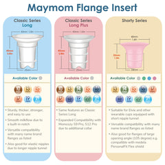 Maymom 17mm pink insert on 24mm Elvie shield shows compatibility while preserving hands-free pumping