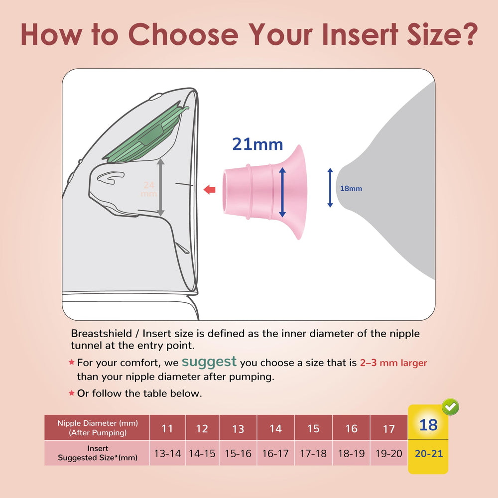 Maymom 17mm pink insert demonstrates compatibility with Medela and Motif 24mm cups