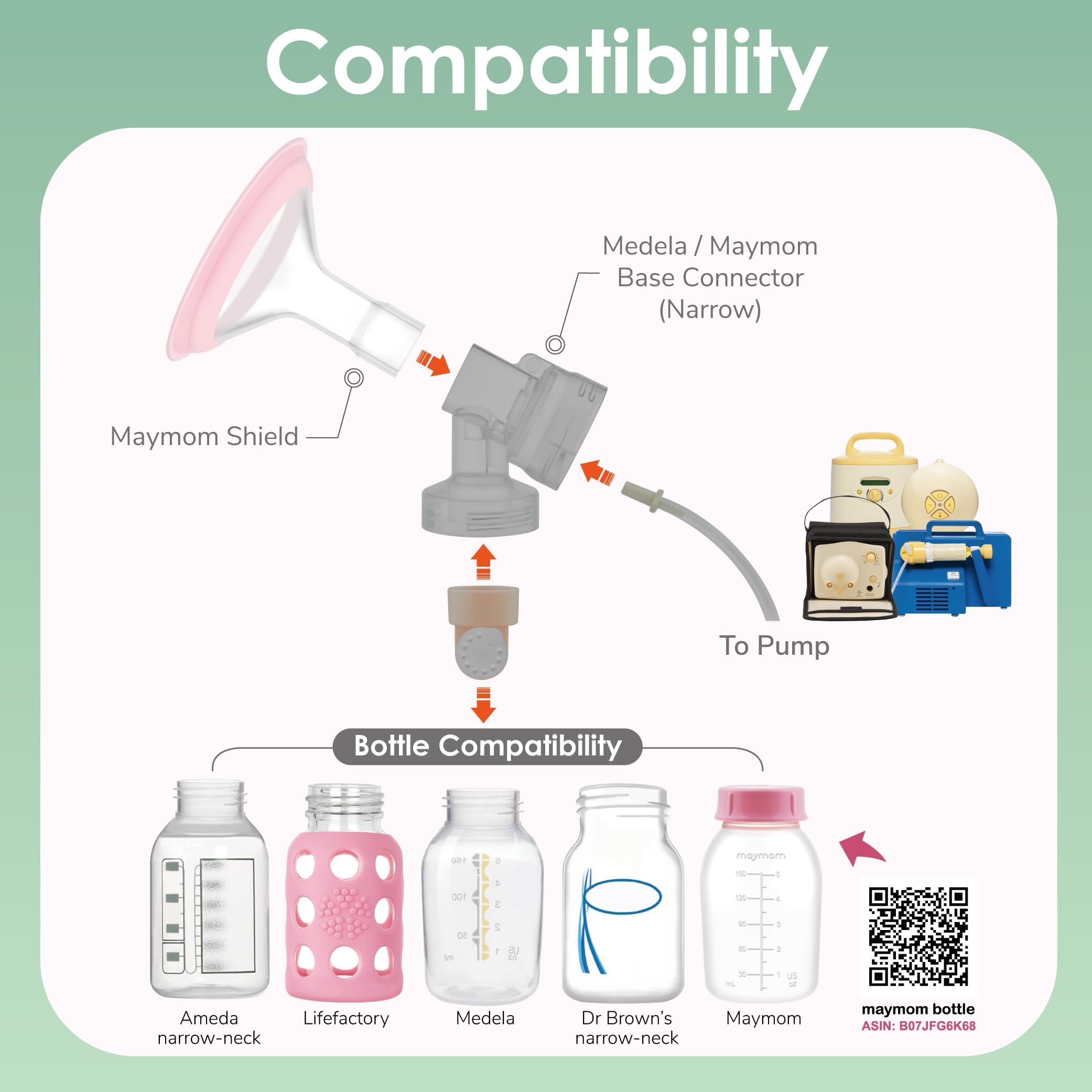 Maymom 17mm shields compatibility with Medela pumps enables flexible pumping options.