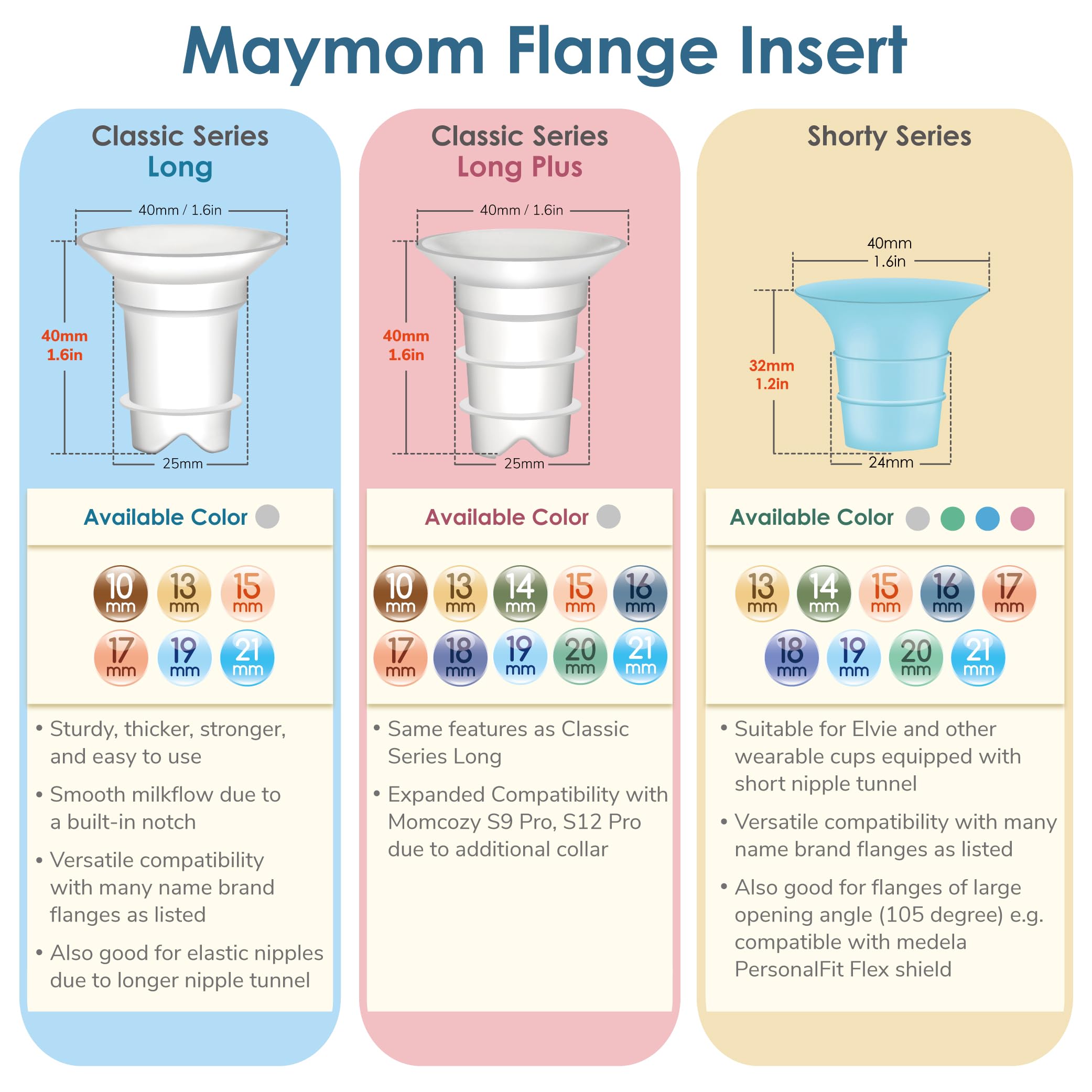 Maymom 18 mm flange insert blue side view highlighting tapered tunnel.