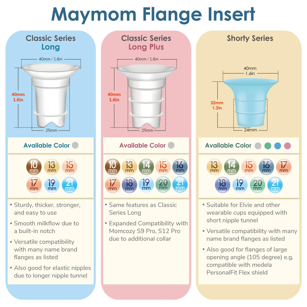 Maymom 18 mm flange insert blue side view highlighting tapered tunnel.