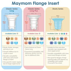 Maymom 18 mm flange insert blue side view highlighting tapered tunnel.
