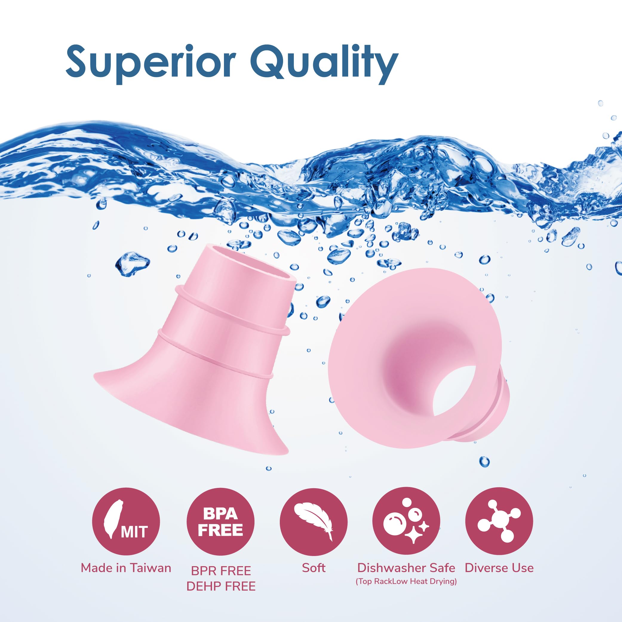 Multiple sizes display for precise fit with 24mm detachable shields.