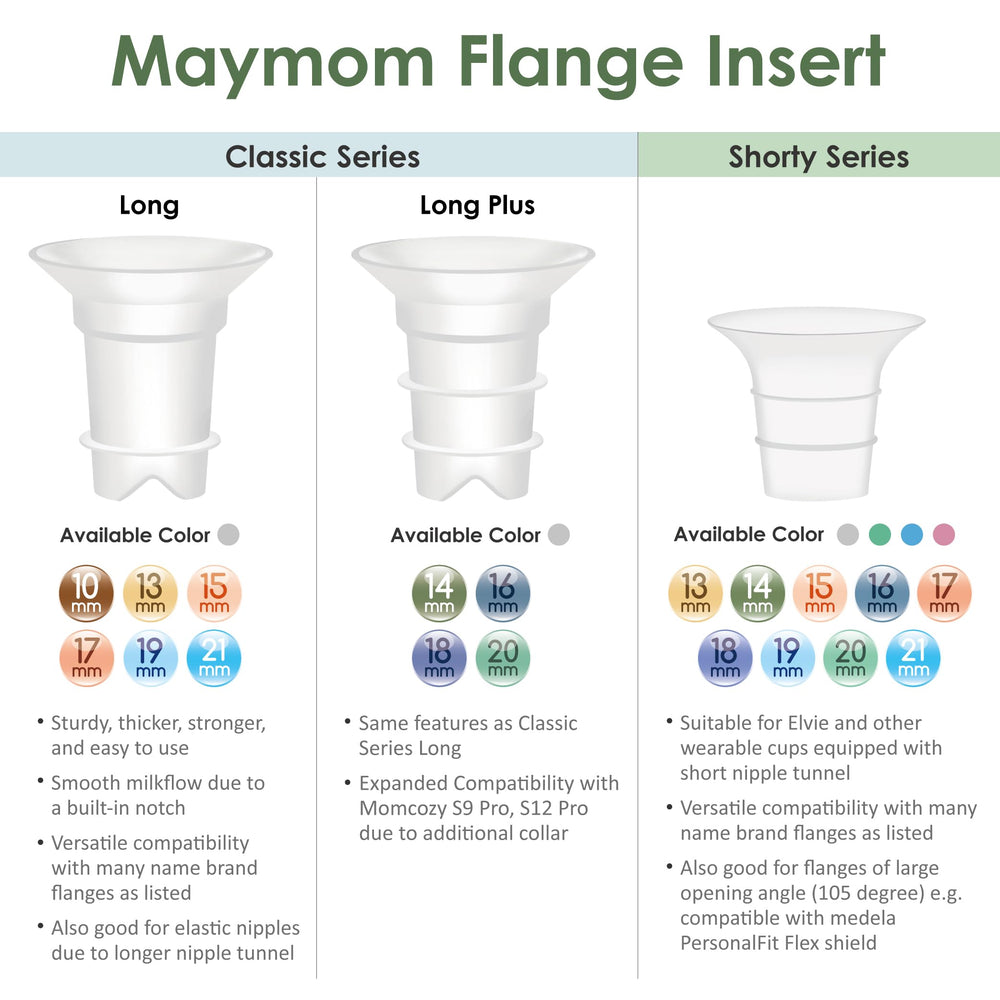 Maymom 20mm flange insert for Elvie Stride 24mm cup delivers snug, trim-free fit