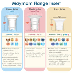 Maymom 21mm insert with Medela shield enables hands-free pumping compatibility.