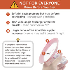 Maymom 21mm MyFit Shields packaging for retail purchase