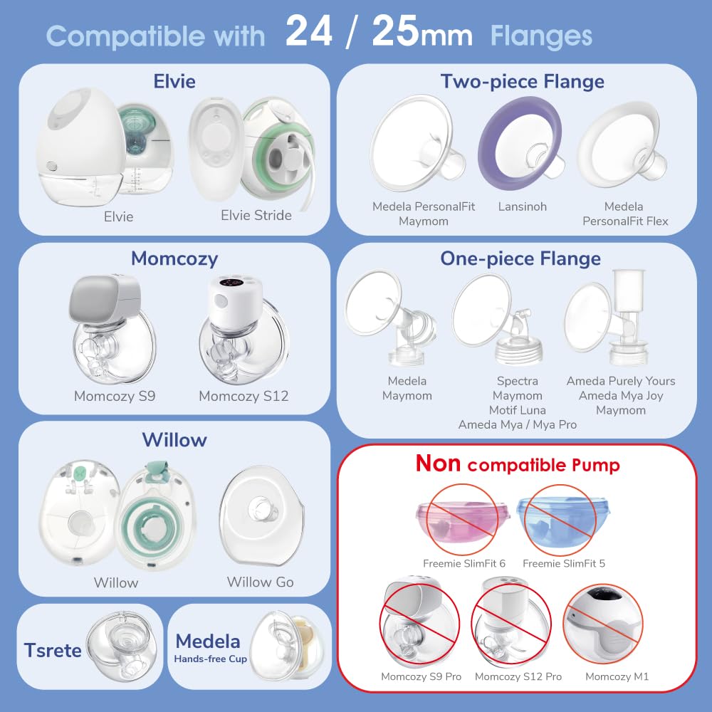 Maymom reduces 24mm shield to 15mm for a customized fit.