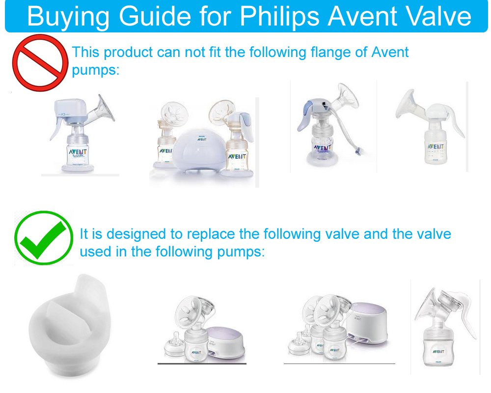 Maymom 2nd Gen valve fits inside hole on Spectra S1/S2 flange for proper seal.
