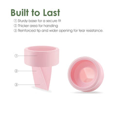 Maymom Spectra Luna and Ameda Luna compatible pump option