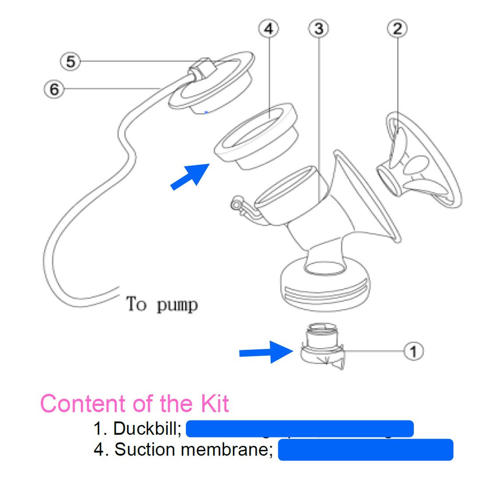 Maymom Avent Comfort pump compatibility guide shows versatile aftermarket parts for single or double pumps