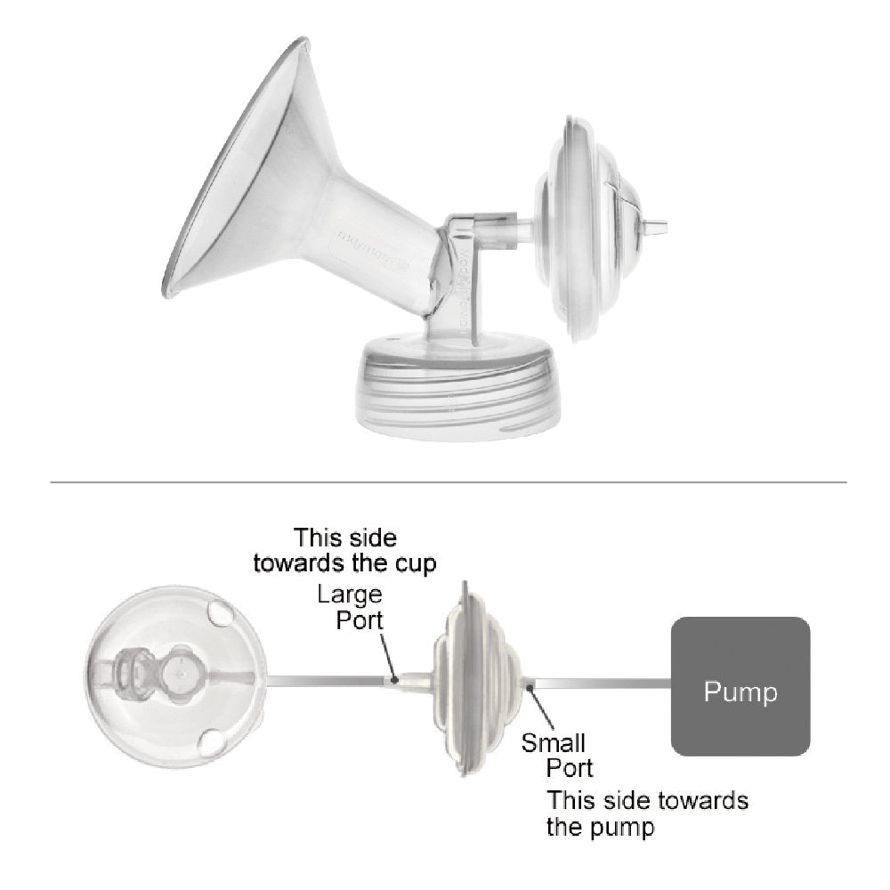 Maymom backflow protector 2pc shown with Cimilre S3 hands-free kit setup.