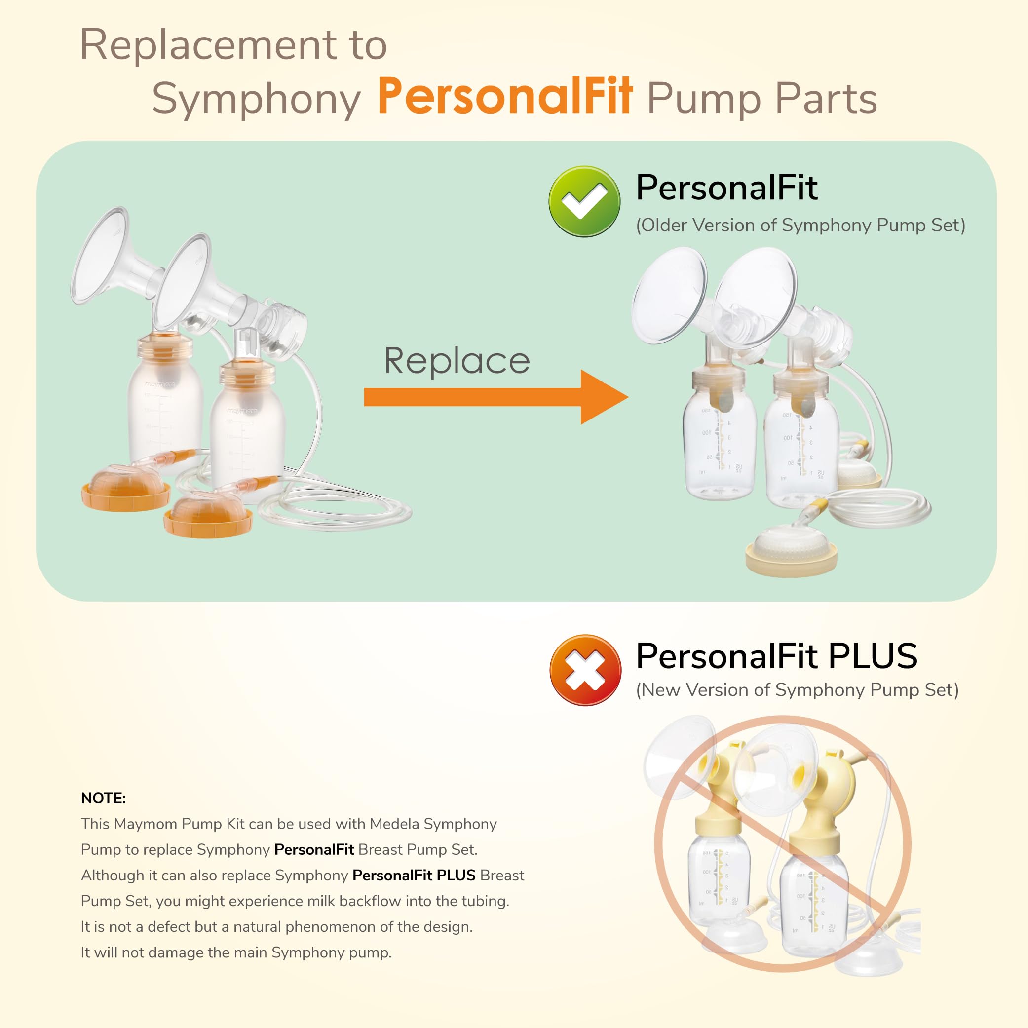 Maymom backflow protector Symphony image demonstrates backflow protection with compatibility