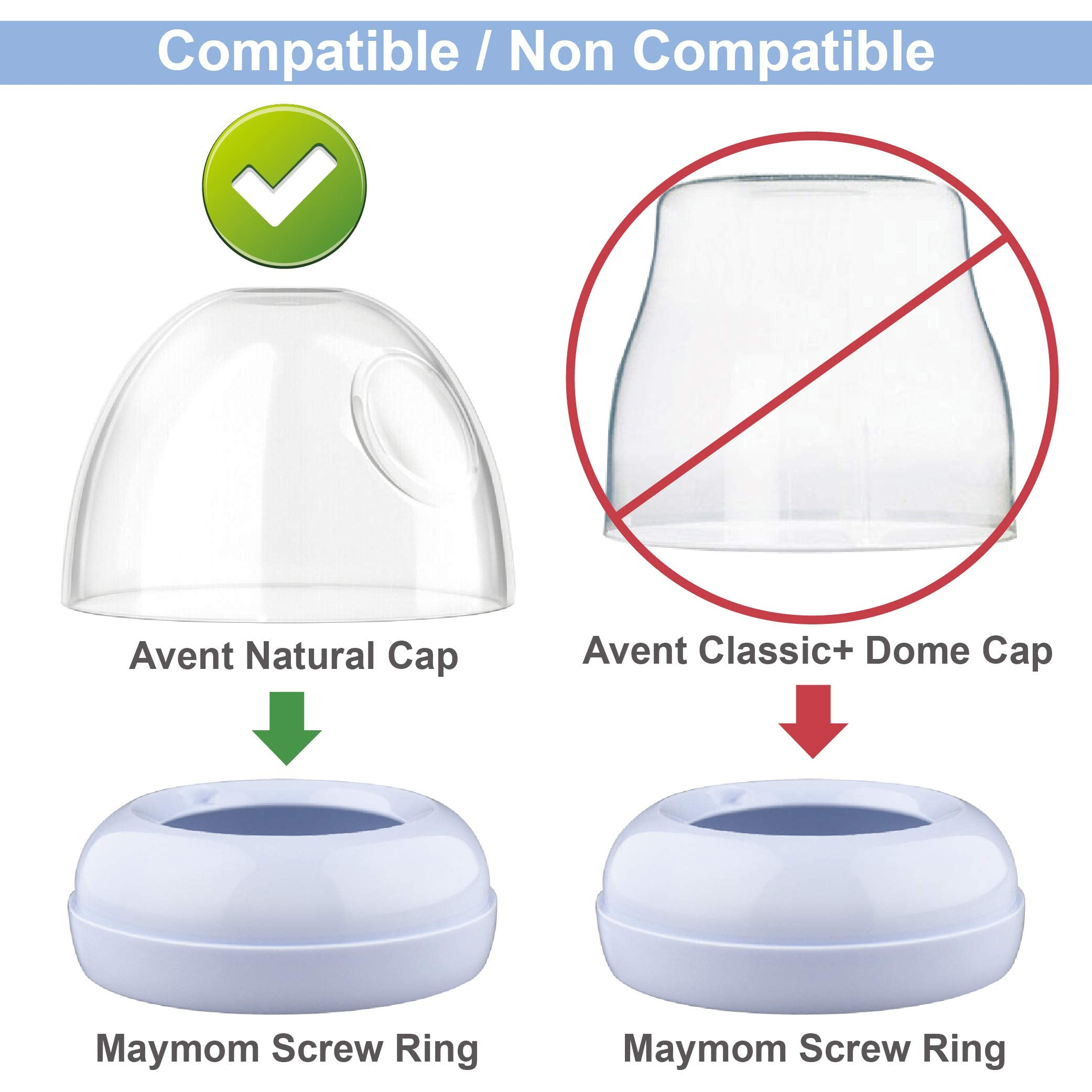 Maymom kit enables converting old Avent Classic bottles to Natural performance.