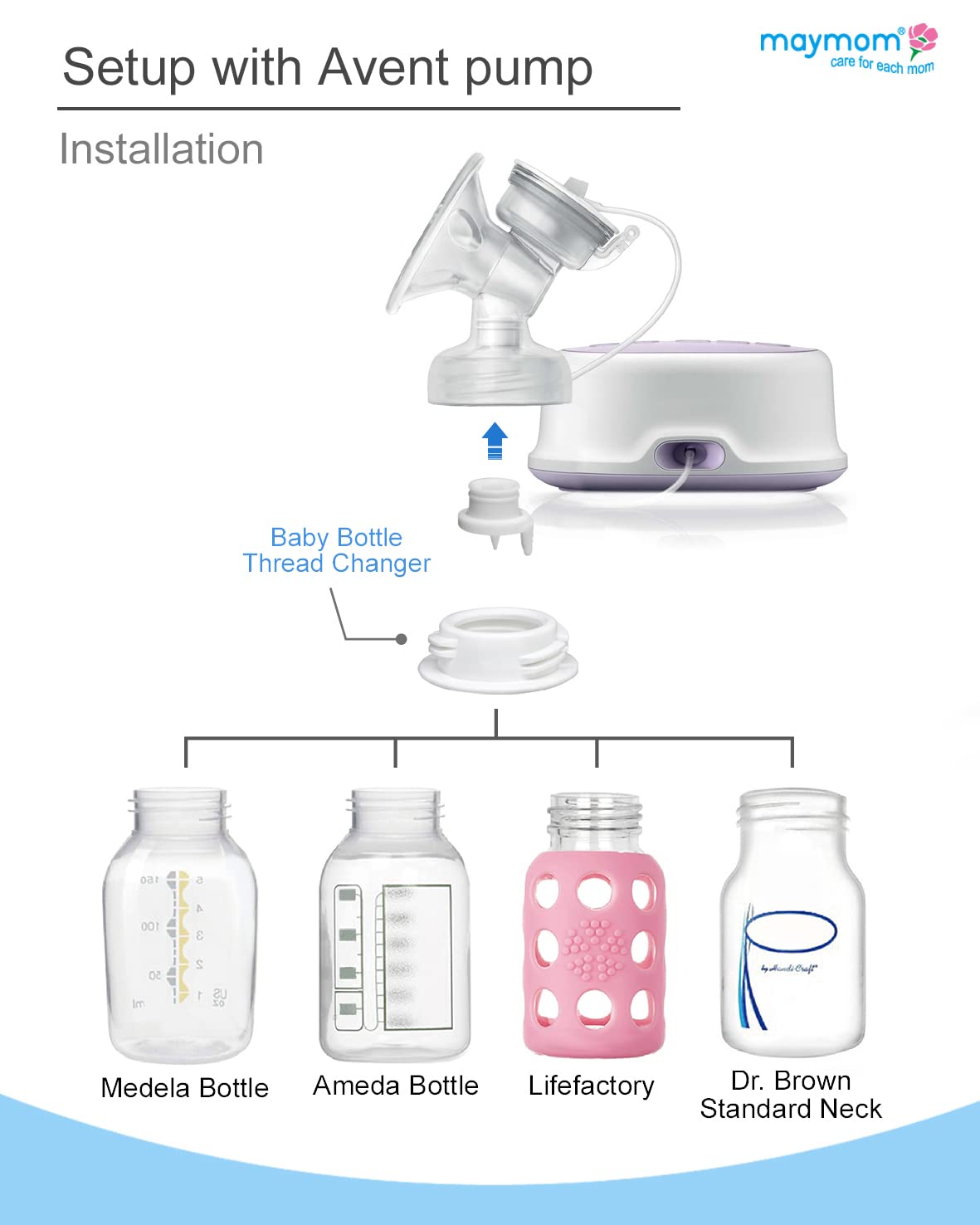 Maymom Bottle Thread Changer fits Medela bottles for hospital-grade compatibility during pumping
