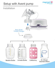 Maymom Bottle Thread Changer fits Medela bottles for hospital-grade compatibility during pumping