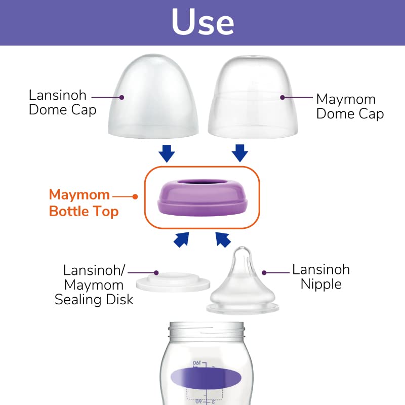 Maymom bottle top packaging indicating a six-count set