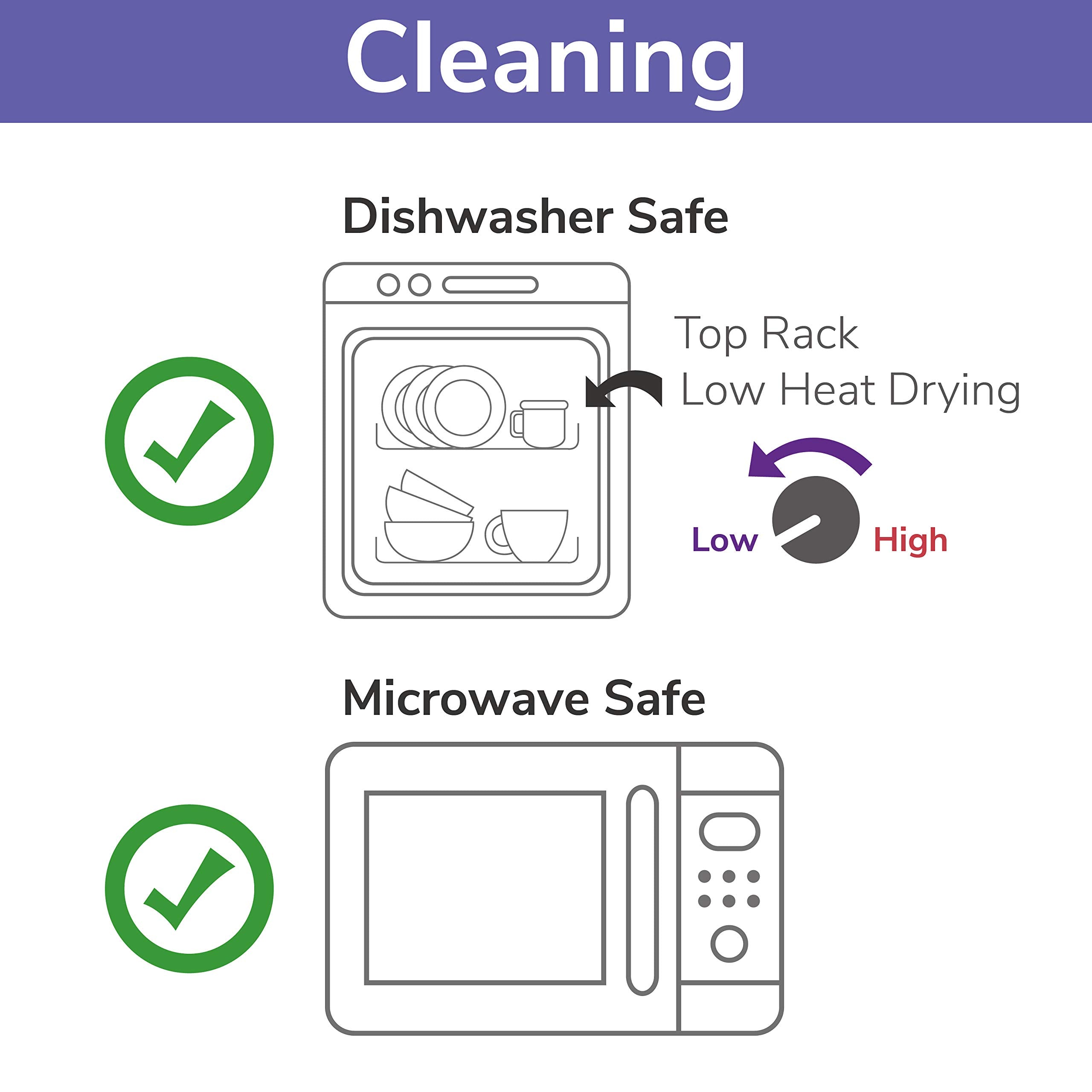 Maymom bottle top sealed on wide-mouth bottle during feeding
