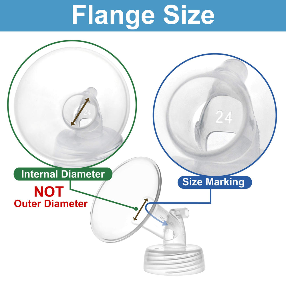 Maymom BPA-free, FDA-regulation compliant parts for safe milk handling