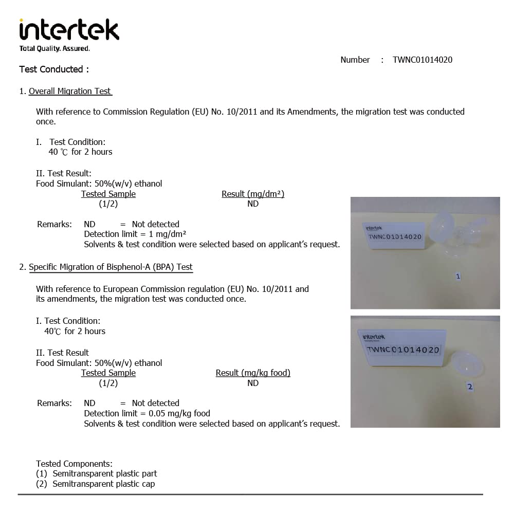 Maymom 25mm flange with massage pad for comfortable fit