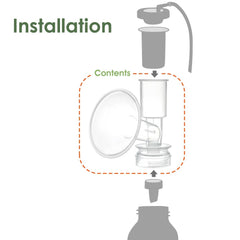 Maymom 22mm flange designed for broader fit and secure seal.