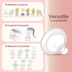Maymom breastshield compatibility with Medela pumps highlights broad compatibility.