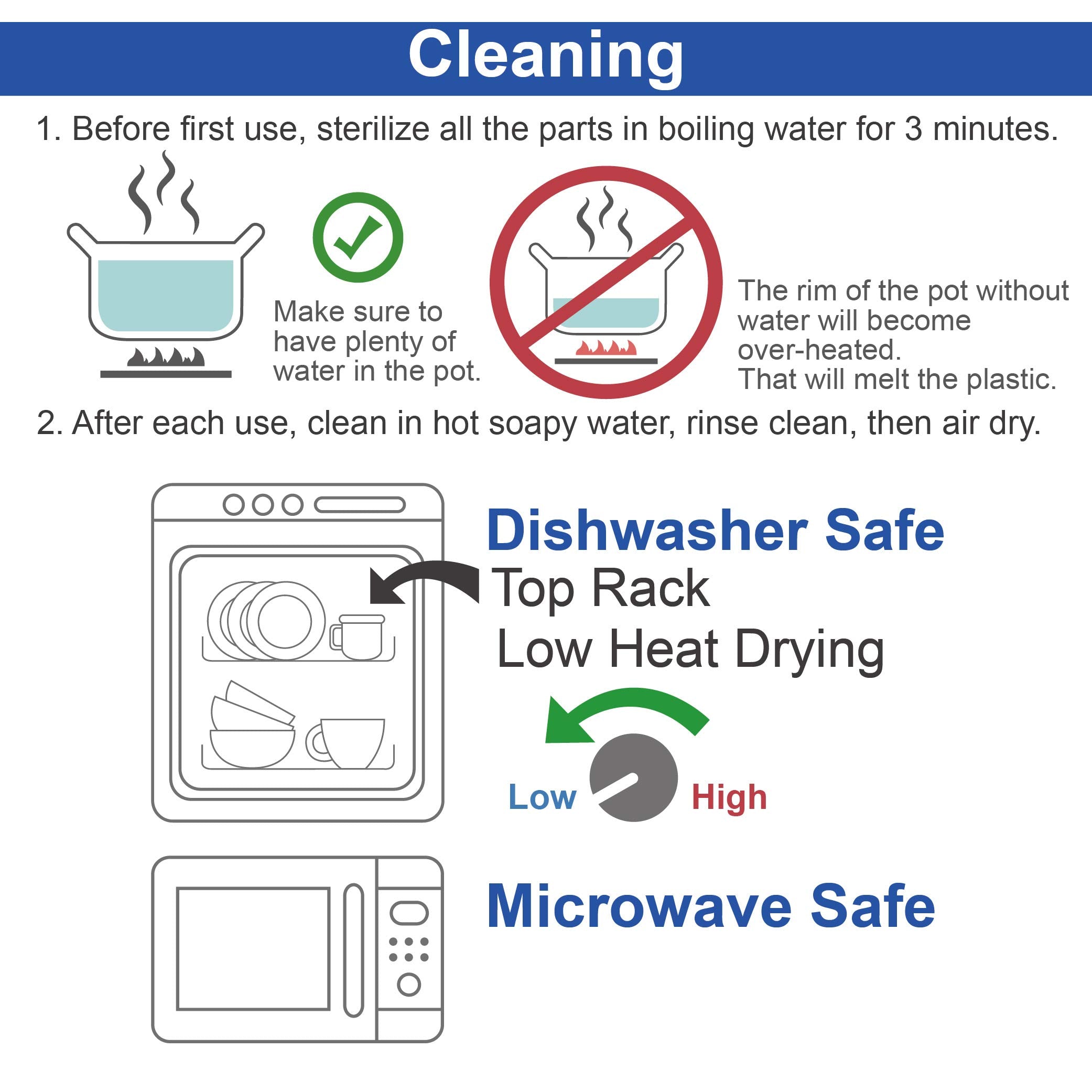 Maymom dome cap packaging demo illustrating easy installation
