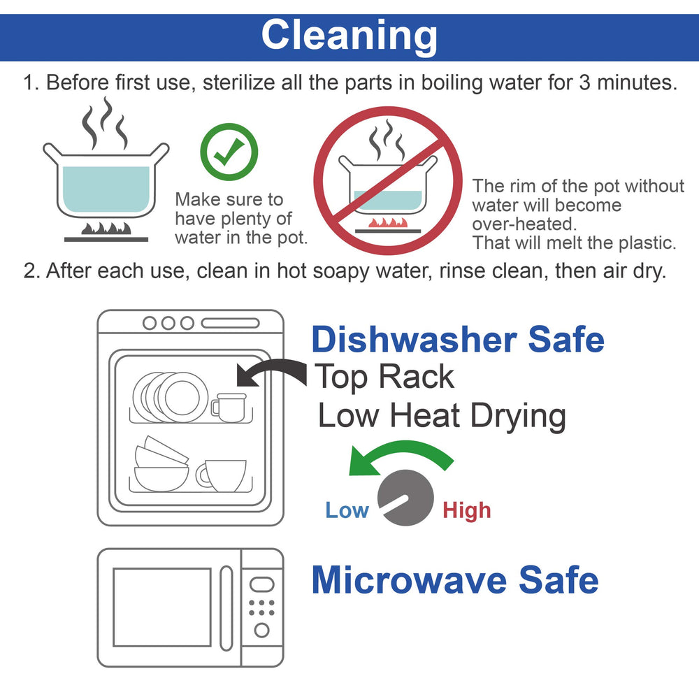 Maymom dome cap packaging demo illustrating easy installation