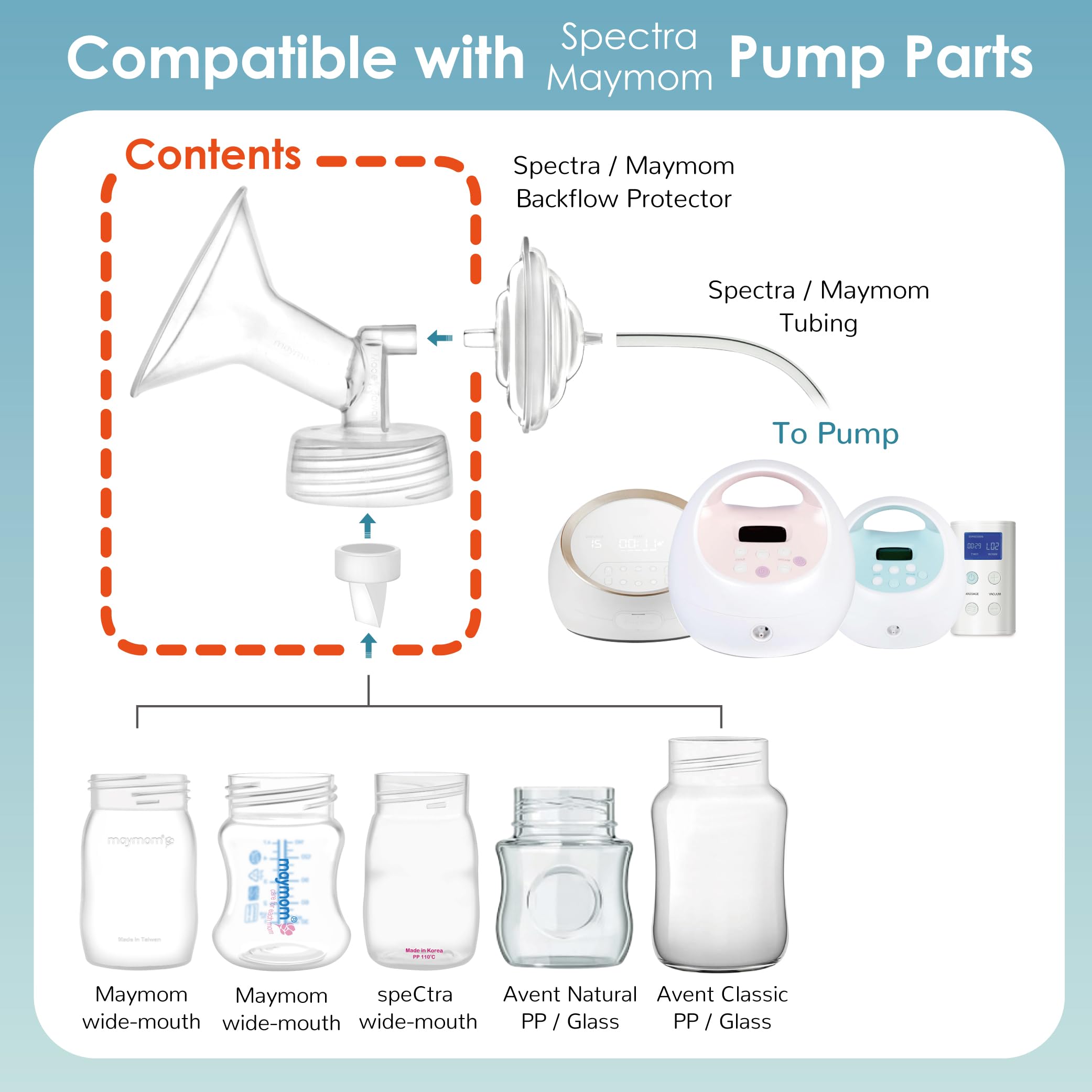 Maymom duckbill valve shows easy plug-in and removal in use