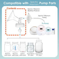 Maymom duckbill valve shows easy plug-in and removal in use